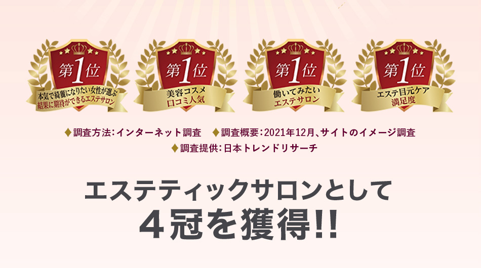 エステティックサロンとして3冠を獲得!!
